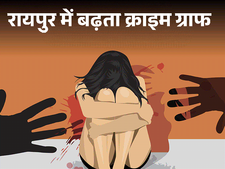 crime graph raipur crime